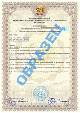 Приложение 1 Астрахань Сертификат ГОСТ РВ 0015-002